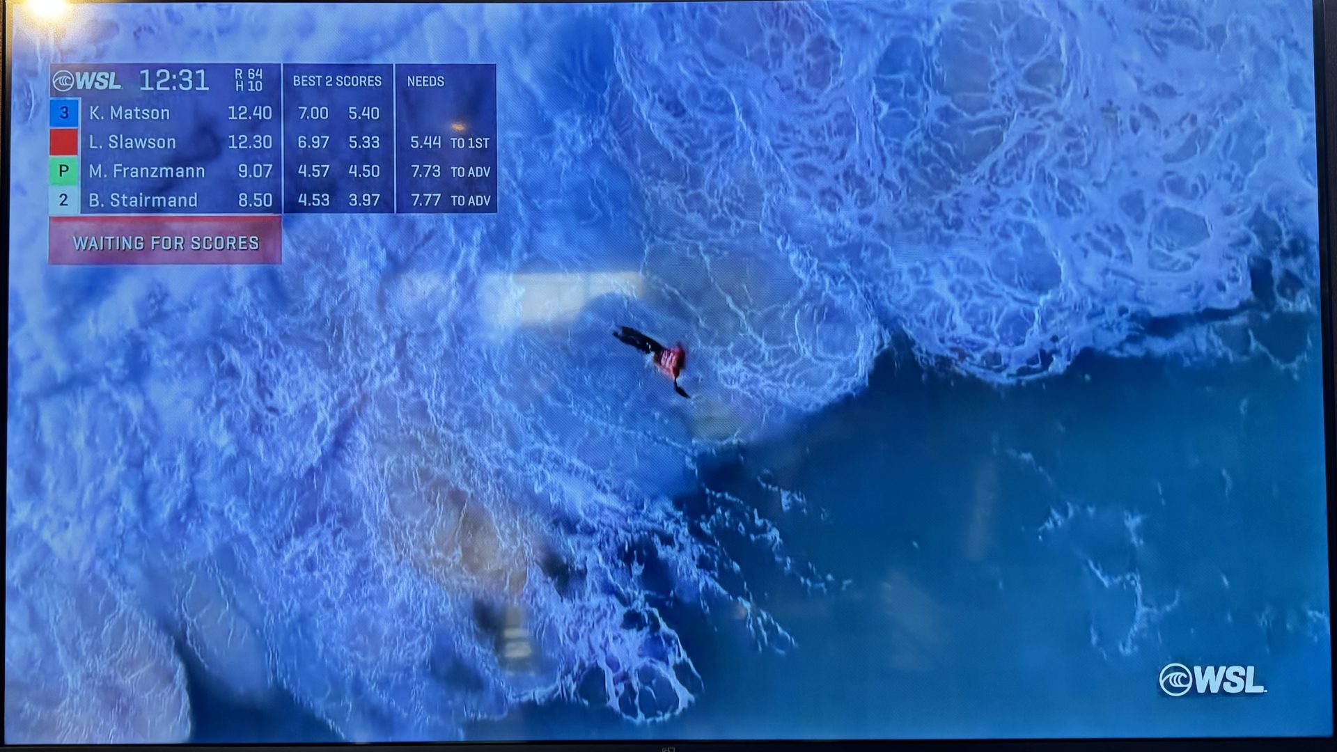 マーシーのジャッジ解説 vs 私の理解度